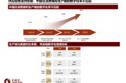 国产29页,揭秘我国科技发展的新篇章
